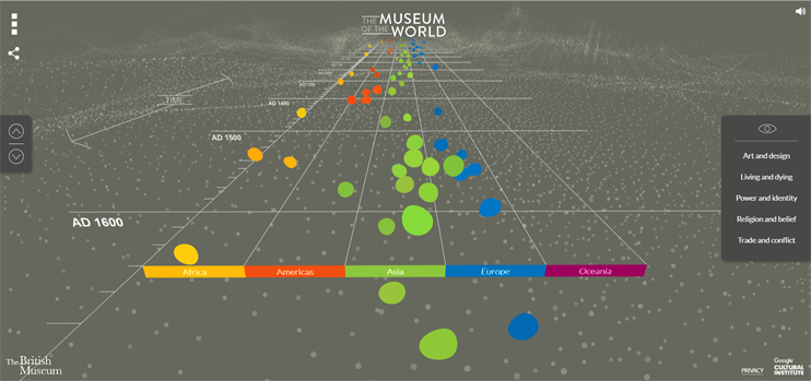 Tour Virtual Museu Britânico - Em inglês