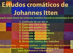 Estudos cromáticos de Johannes Itten