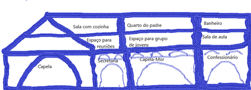 Projeto arquitetônico n.1